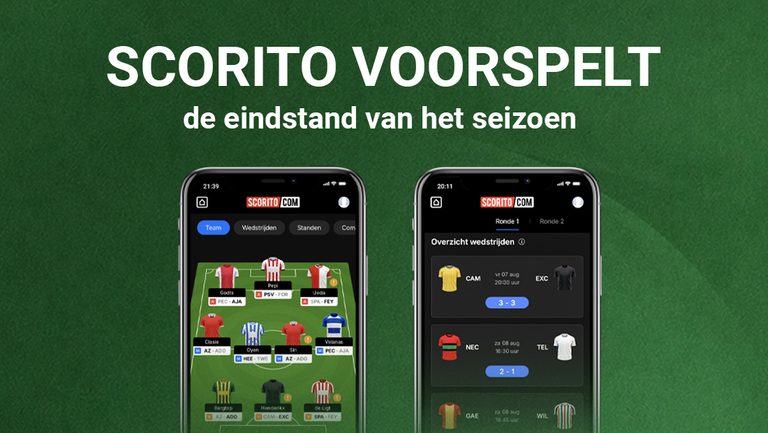 1100X620 Blogheader Artikel5 V2 (1)