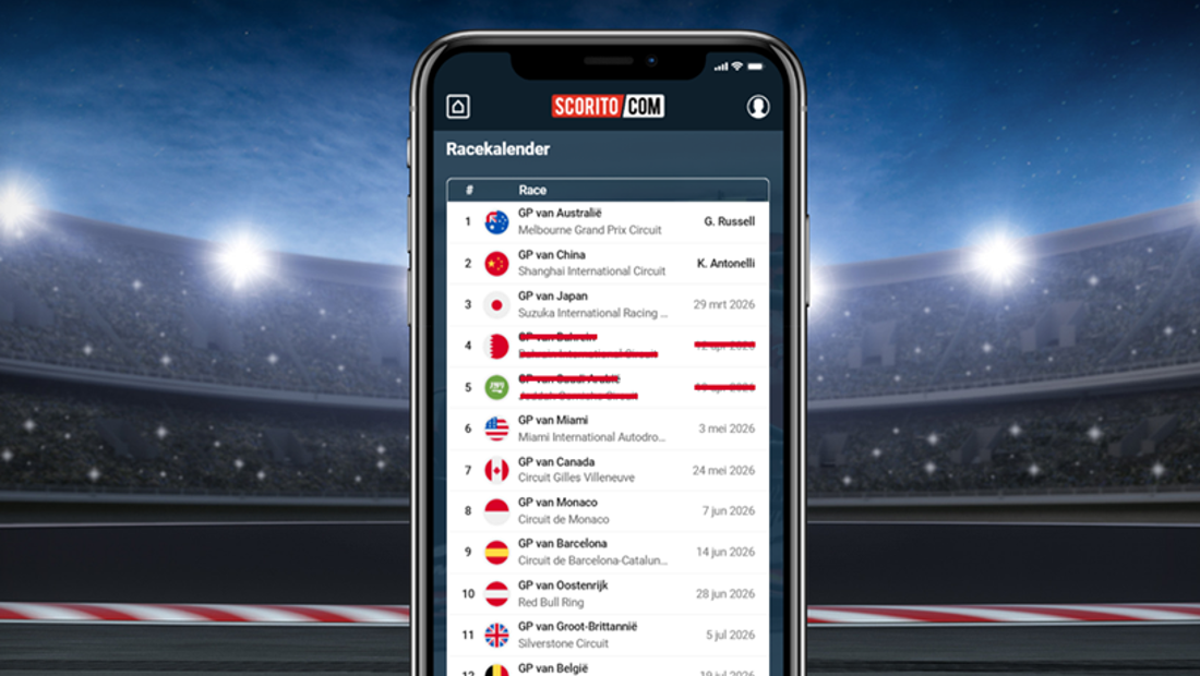 Scoritogp Geannuleerde Races