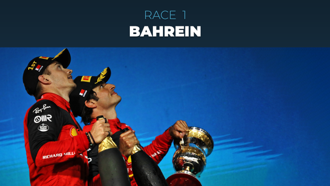 1. Bahrein Blog
