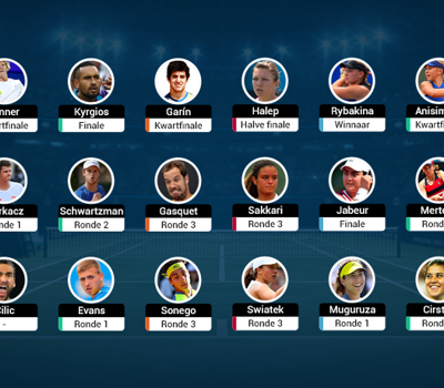 Tvdw Header Wimbledon 2022