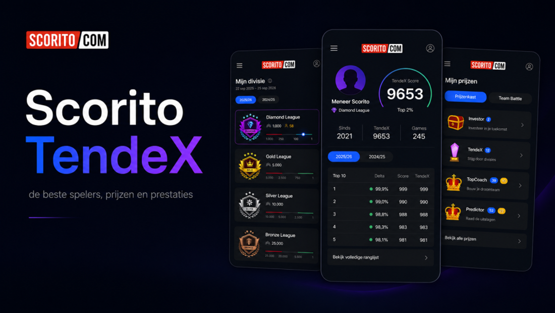 Scoritotendexserie