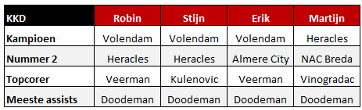 Afbeelding (13)