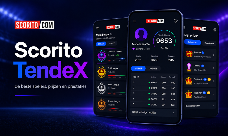 Tendexx