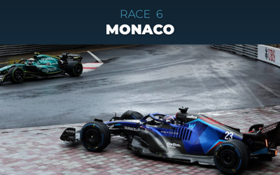 6. Monaco Blog