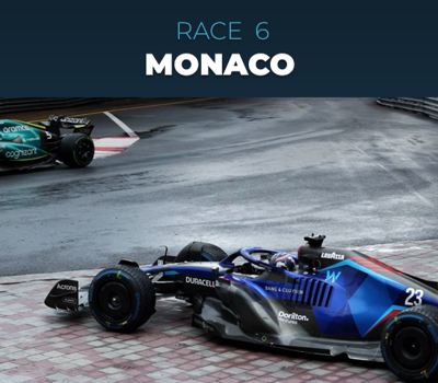 6. Monaco Blog